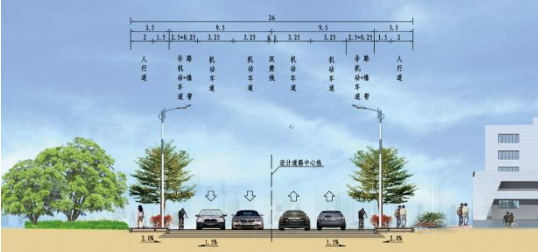 新園路、機(jī)場(chǎng)一街跨港子河橋梁工程橋梁靜載、動(dòng)載檢測(cè)項(xiàng)目的詢(xún)價(jià)公告